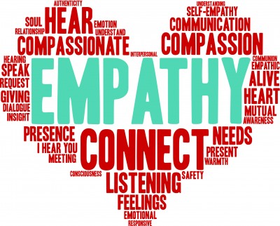 empatia e valores associados